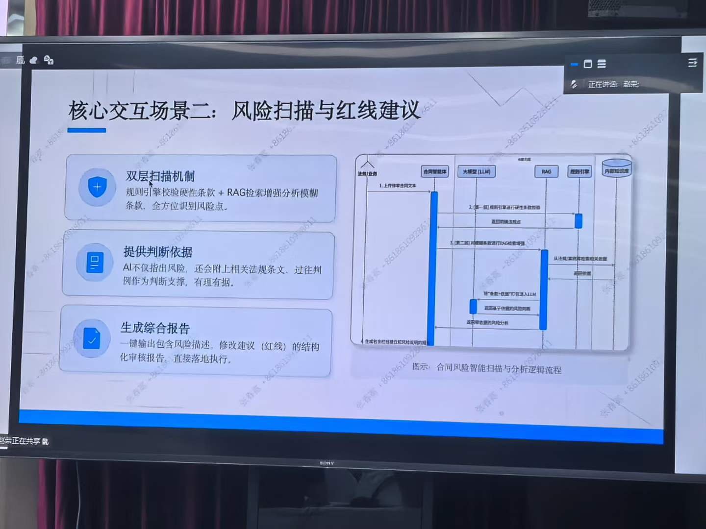 课程中讲解「风险扫描与红线建议」的核心交互场景